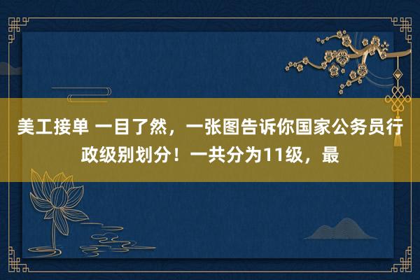 美工接单 一目了然，一张图告诉你国家公务员行政级别划分！一共分为11级，最